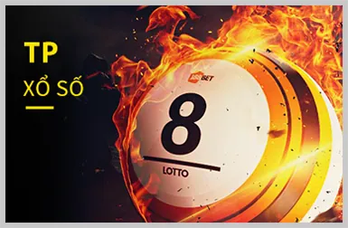 Thưởng nạp tiền hàng ngày 88i casino